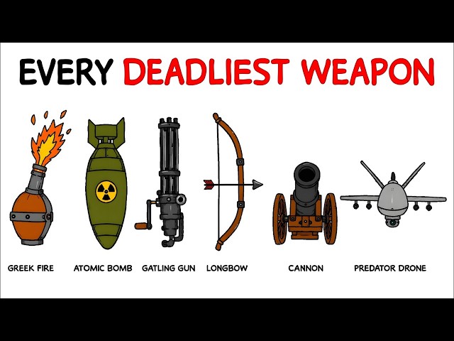 An analysis of the most dangerous weapons throughout various periods of warfare