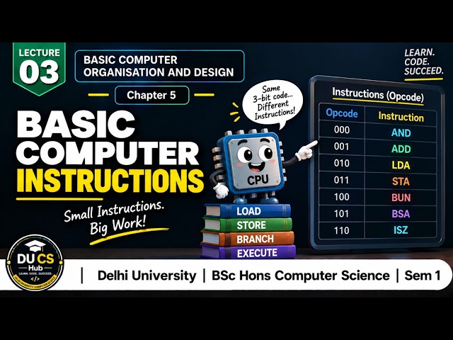 Basic Computer Instructions Lecture 3 CSA Chapter 5 DU BSc Hons Computer Science 1st Sem DU CS Hub