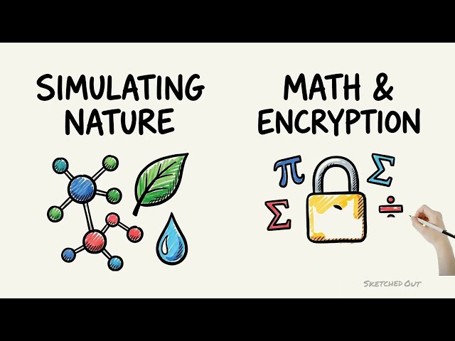 Why Quantum Computers Don't Try Every Answer At Once