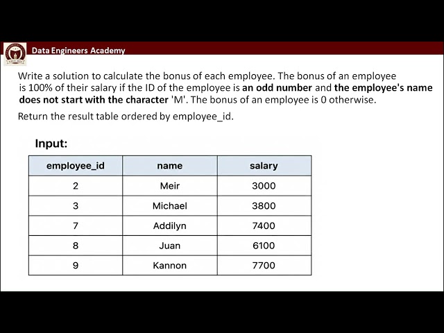 SQL CASE WHEN Interview Question: Calculate Special Bonus | Easy SQL Tutorial