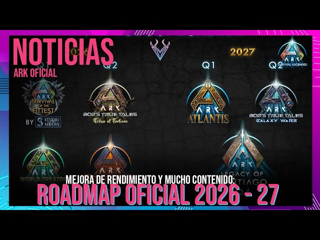 THE OFFICIAL ROADMAP OF EVERYTHING COMING FROM ASA DURING 2026 AND 27! #Vattghornn