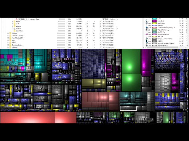 CoolTool - WinDirStat