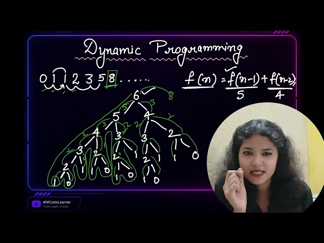 Complete Dynamic Programming (DP) Series | Lecture 1 | Introduction to DP | Beginner to Advanced