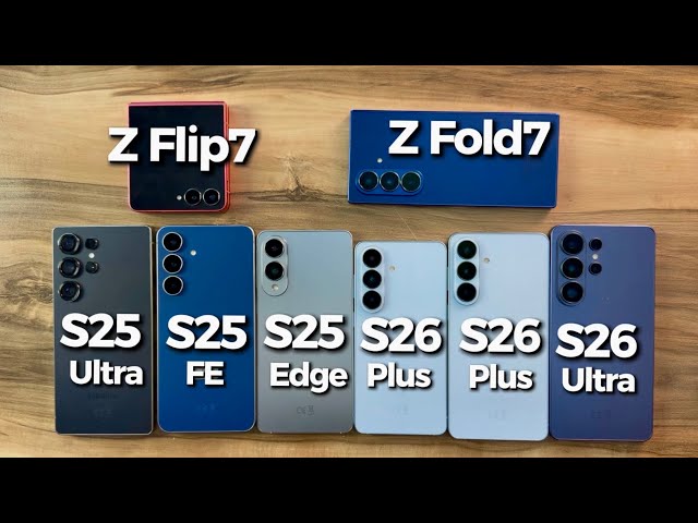 Geekbench 6 Scores 