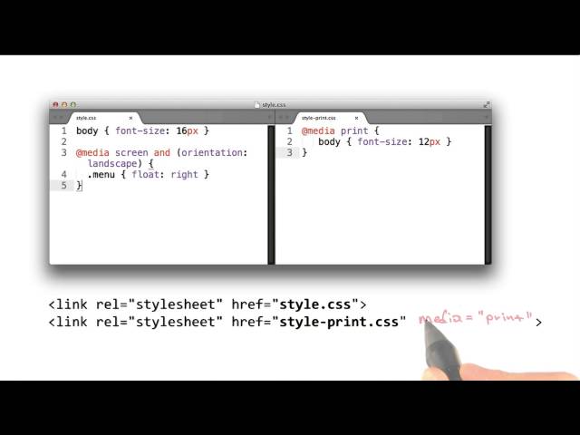 Unblocking CSS with Media Queries - Website Performance Optimization