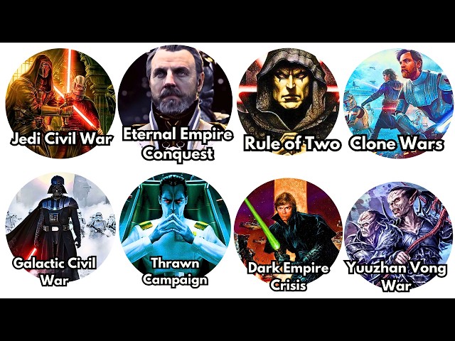 The ENTIRE Star Wars saga from Beginning to End