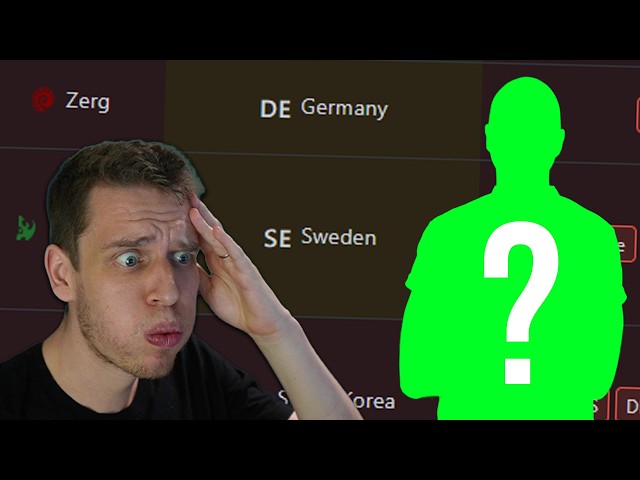 Guess The StarCraft 2 Pro