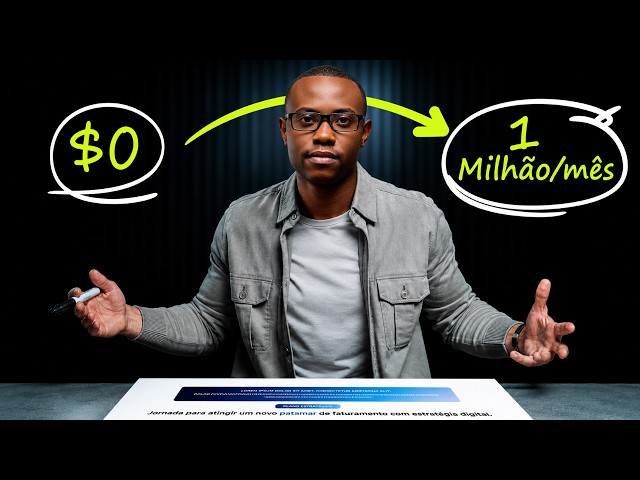 5 Decisões difíceis para buscar Escala do seu negócio | Internet Scale