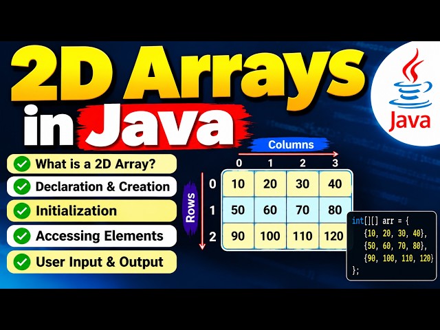 2D Array in Java | Complete Explanation with Examples