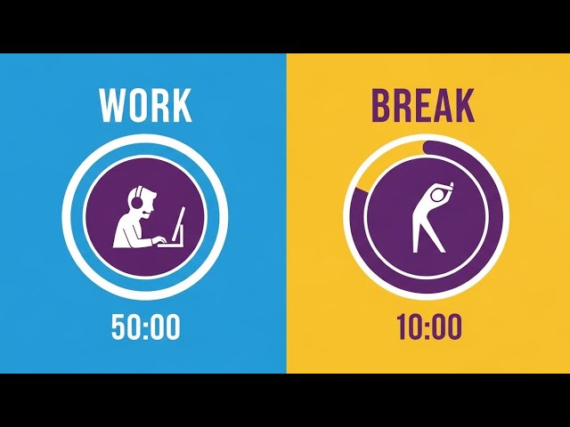 50/10 Deep Work Timer for Productivity with Calm Smooth Jazz Ambience Deep Work Ambience (4 Sessions