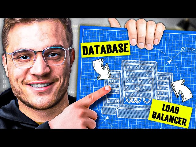 Backend System Design Mock Interview 2025
