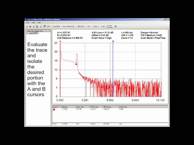 C-Tech Introduction to Network Cabling: Fiber Optic-Based Systems - Activity 10.3