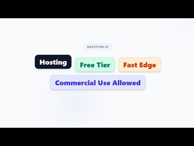 How to Deploy a Website & Dashboard to FREE Hosting