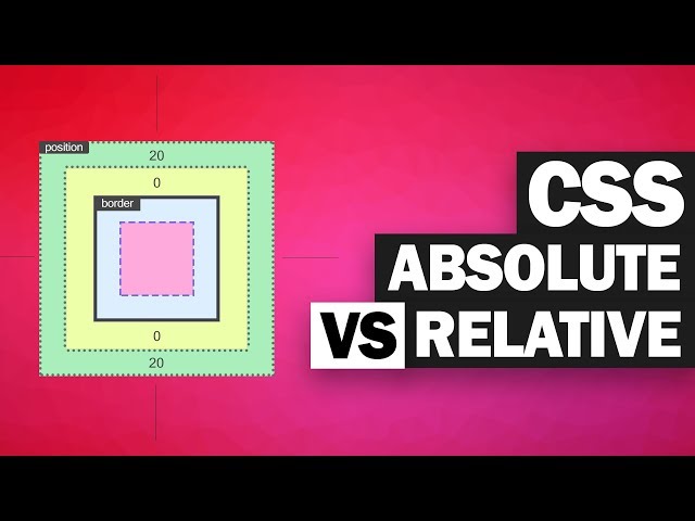 CSS Absolute vs Relative Position EXPLAINED!