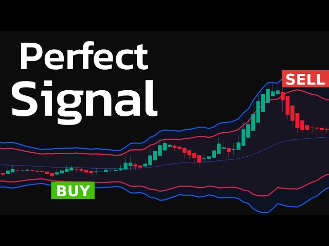 The Most Accurate Buy/Sell Signal Trading Strategy! Try It NOW !