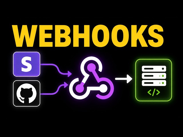 Webhooks Explained: How Stripe & GitHub Notify Your App Instantly | System Design Series