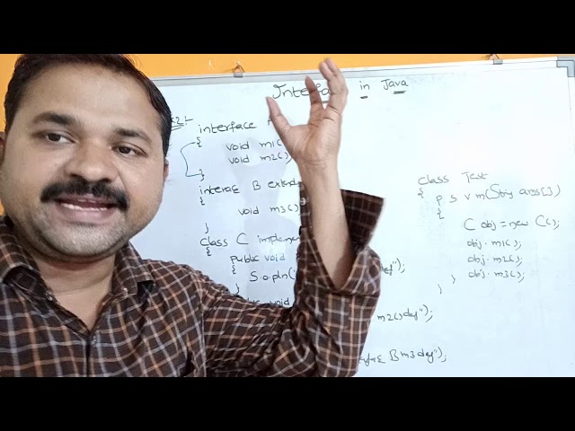 Interface In Java Programming