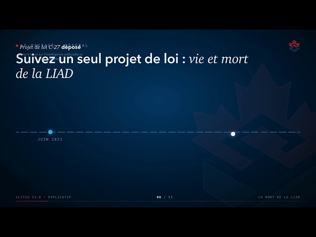 SCITUS v2.0 — Gouverner l'IA dans un Canada fragmenté (documentaire)