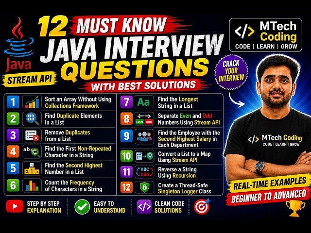 Top 12 Java Interview Questions & Coding Programs | Java 8 Stream API | Crack Java Interviews