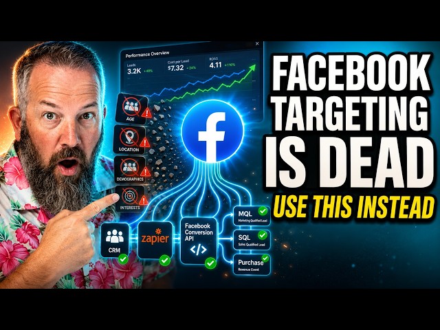 Facebook Targeting Is Dead. Here's the New Strategy for Insurance Agencies.