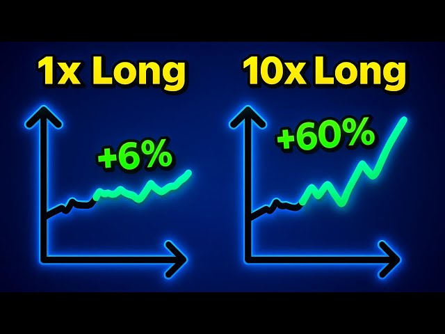 What is Leverage in Trading? 💹 Leverage Trading for Beginners (Crypo, Stocks, Forex, Futures)