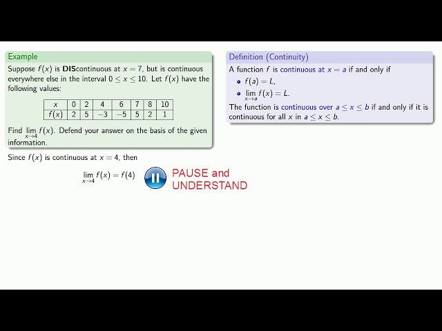 Solution: Discontinuous Functions