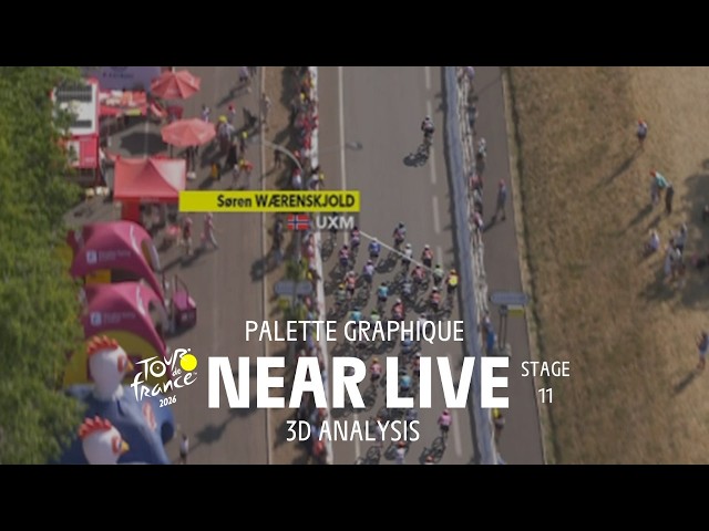 Tour de France 2026 - Stage 11 3D Analysis