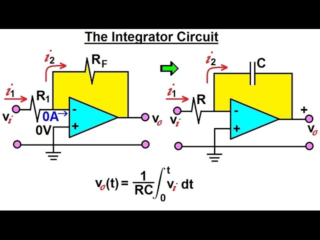 Electrical Engineering: Ch 6: Capacitors (21 of 26) The Integrator Circuit