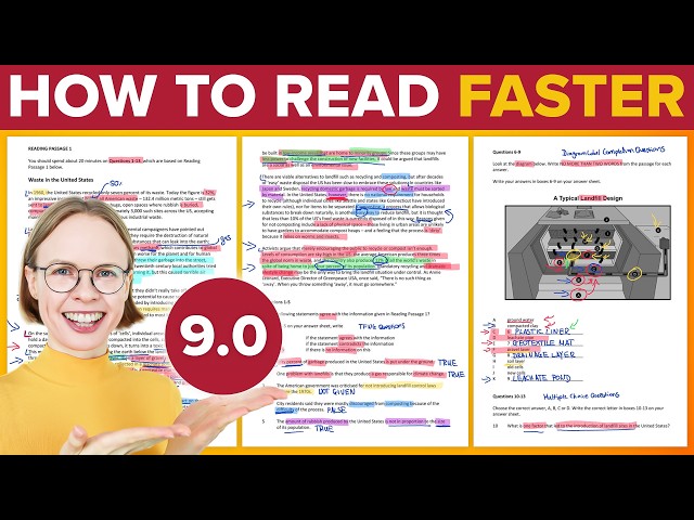 IELTS Reading Practice Test 2026 with Answers | Diagram - Multiple Choice - TRUE FALSE NOT GIVEN