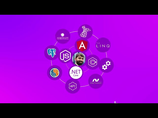 Full-Stack Developer 10+ Years of Experience