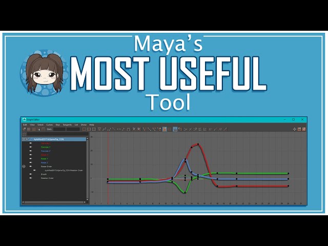 HOW TO USE MAYA'S GRAPH EDITOR - Maya Tutorial