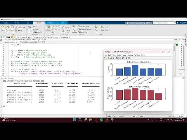 SEMM 2223 MATLAB PROGRAMMING RUN GROUP 3