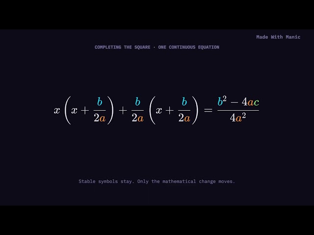 The Quadratic Formula, Rewritten Without Cuts — manic
