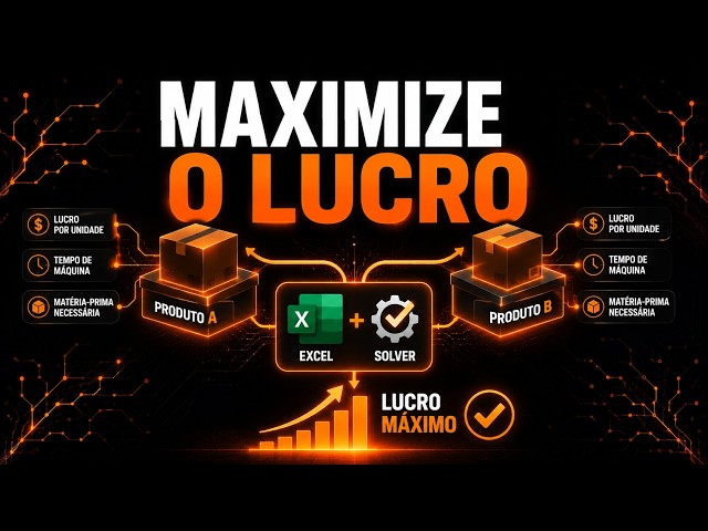 Mix de Produção com Solver no Excel | Pesquisa Operacional