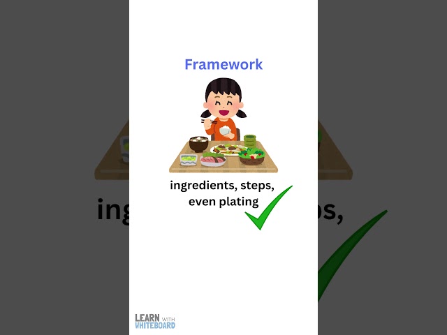 Difference Between a Framework Vs Library In Programming