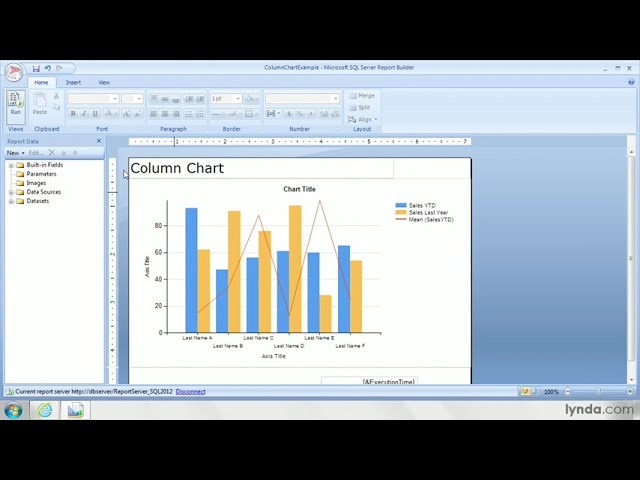 SQL Tutorial - Adding a generated average to a chart in Reporting Services