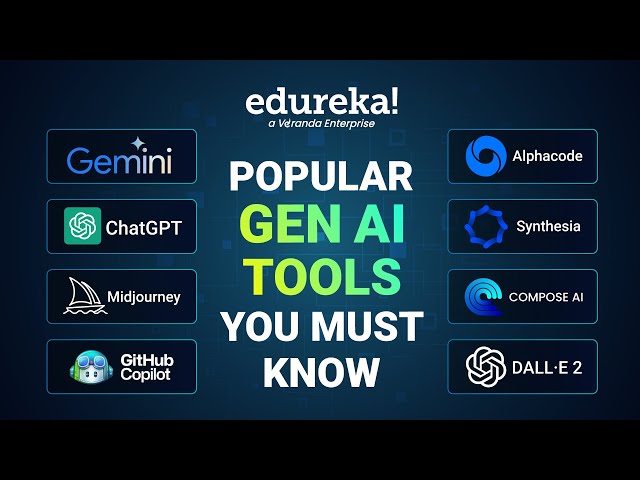 Top 15 Popular Gen AI Tools You Must Know | Best Generative AI Tools To Boost Productivity | Edureka