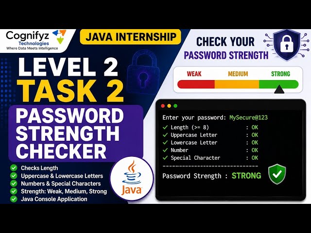 Cognifyz Technologies Java Internship | Level 2 Task 2 | Password Strength Checker in Java