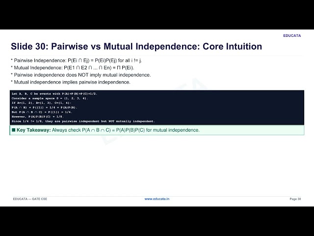 Episode 18: Probability: Conditional Probability & Independent Events | GATE CSE