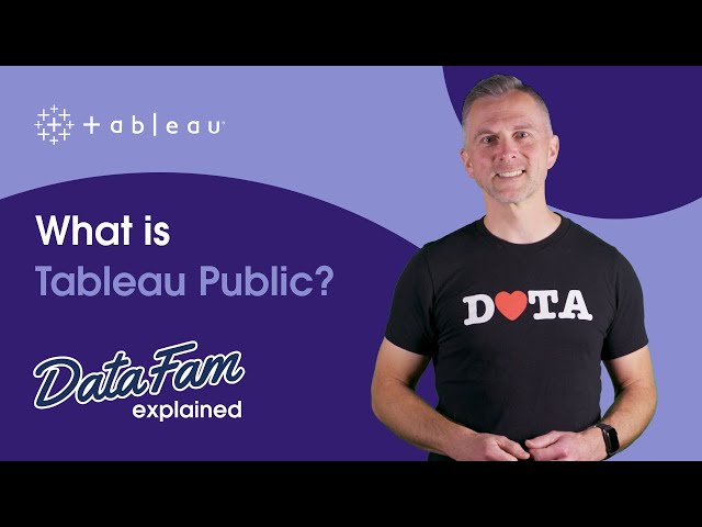 What is Tableau Public? | DataFam Explained