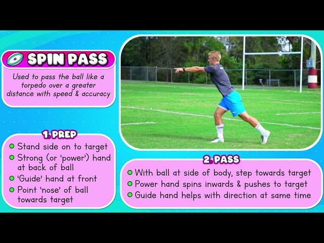 The fundamentals of Throwing & catching