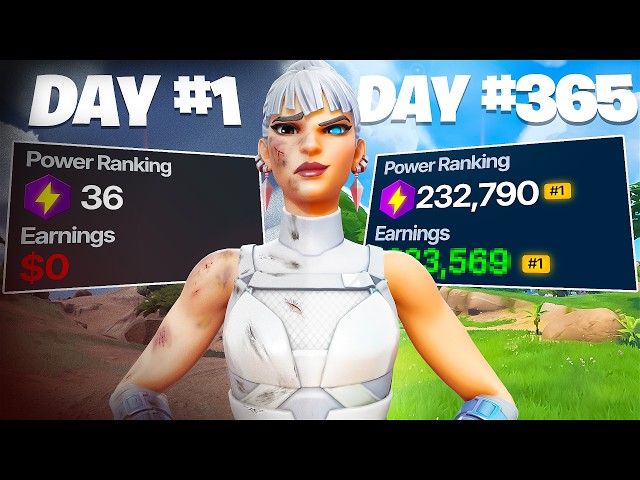 1 Year of Competitive Fortnite Progression (Noob to Pro)