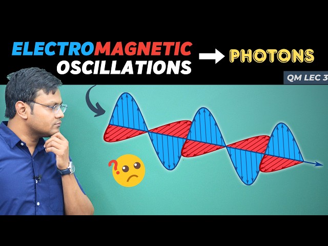 WHAT IS LIGHT?  From Maxwell's Equations to Photons