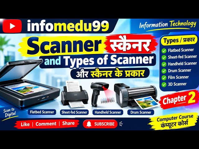 Scanner and Types of Scanner स्कैनर और स्कैनर के प्रकार | Computer Basics#viral #technology #foryou 