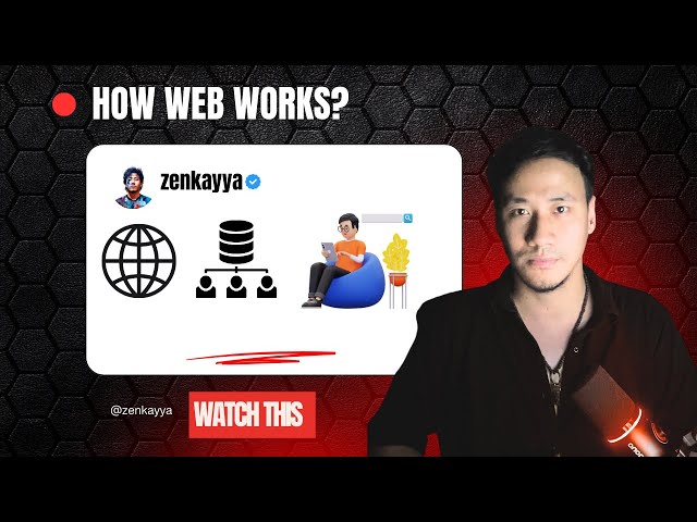 What Happens When You Type a URL? | Internet Explained