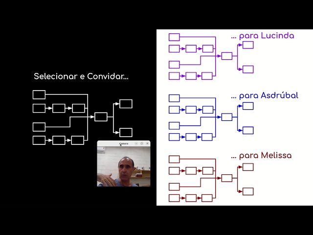 Workflow - An 8-Minute Introduction - Black & White Series