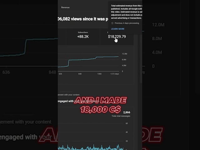 How Much $$$ I Made From My 10 Million View Coding Livestream