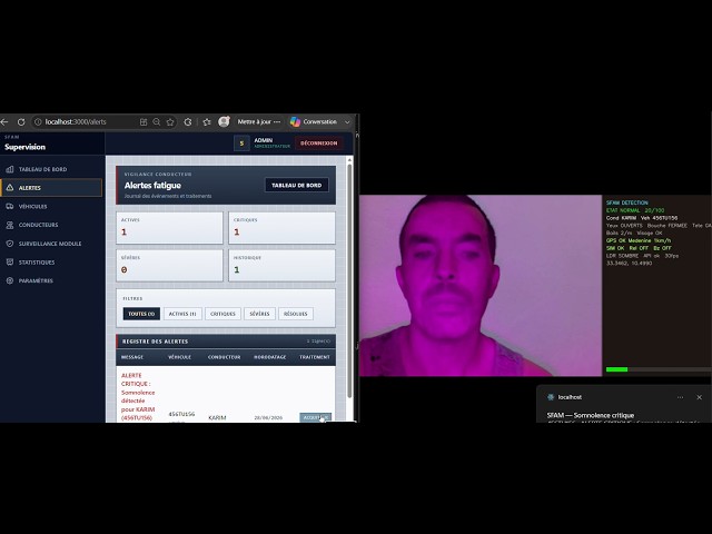 Intelligent Driver Drowsiness Detection System | Edge AI on Raspberry Pi 5