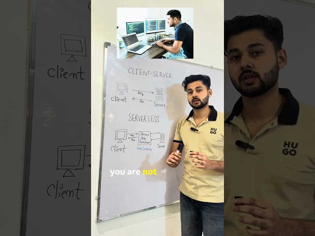 Serverless architecture in 30 seconds 🚀