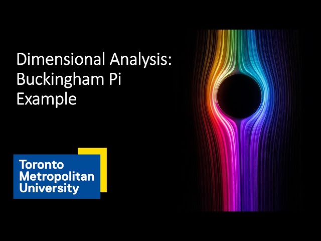 Solved Problem: Buckingham Pi Theorem (Stokes' Flow) Dimensional Analysis